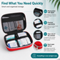 First Aid Kit: Portable Home Emergency Kit—Complete with Accessories | 26-Piece Set