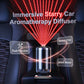 Multifunctional car diffuser with air purification function and star projector