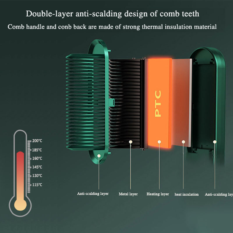 Professionelle elektrische Haarglätterbürste