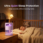USB Powered Mosquito Killer Lamp