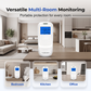Portable Air Quality Monitor with Formaldehyde