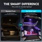 Solar-Powered Car Trunk Auto-Induction Light