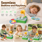 Kids Multifunctional Bluetooth Learning Phonograph Toy